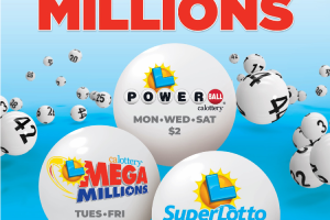 Ca Lottery – Draw Games Dream Big. Play for Millions.