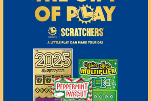 Ca Lottery – Holiday Magic at Retail